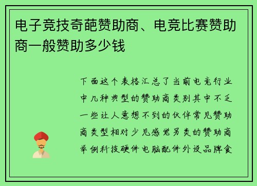 电子竞技奇葩赞助商、电竞比赛赞助商一般赞助多少钱